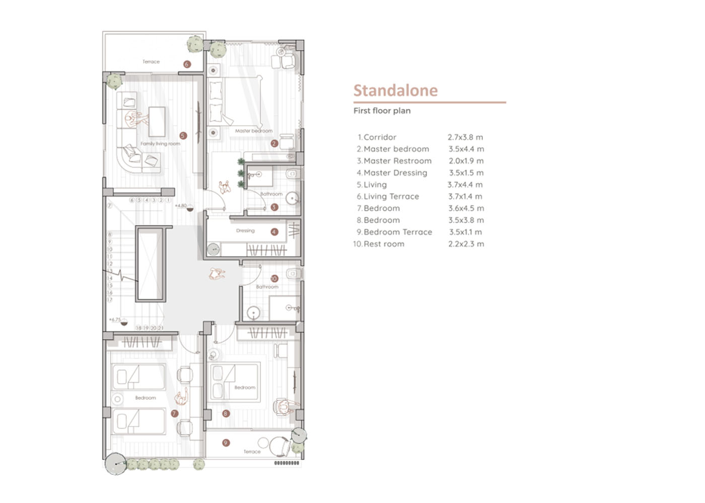 Standalone Villa - First Floor