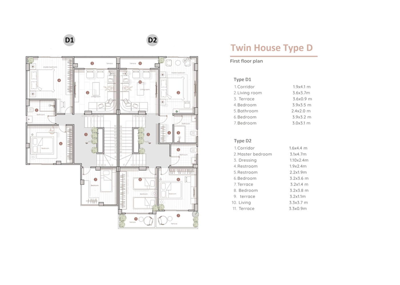 Twin House Type D - First Floor