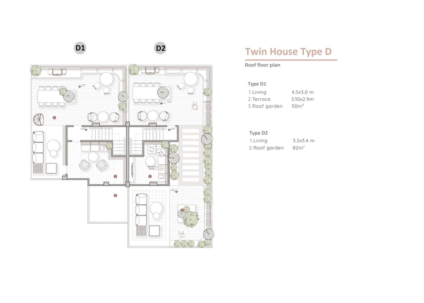 Twin House Type D - Roof